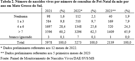 Tabela

Descrição gerada automaticamente