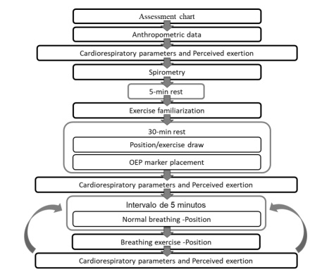 Diagrama, Esquemático

Descrição gerada automaticamente