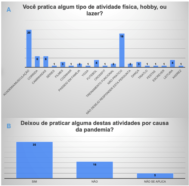 Interface gráfica do usuário, Gráfico

Descrição gerada automaticamente