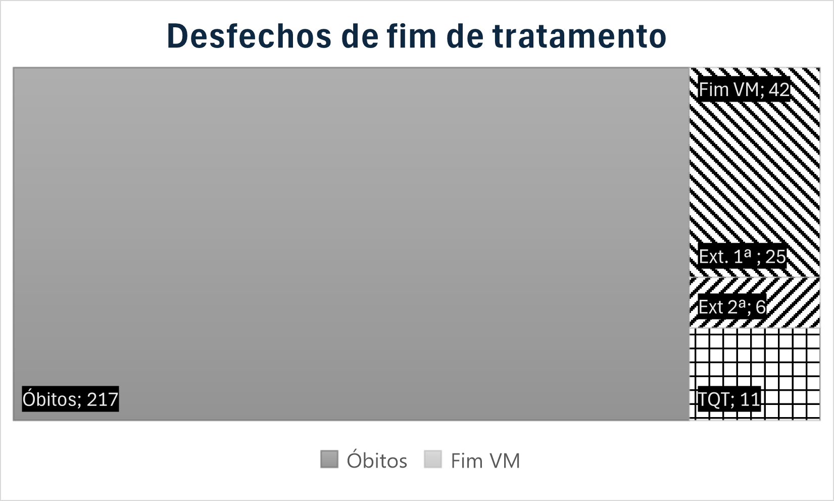 Interface gráfica do usuário, Texto, Aplicativo

Descrição gerada automaticamente